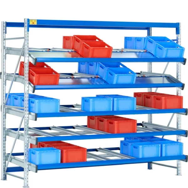 Durchlaufregal SF4/SDS | L1300xH2000xT1470mm 6RL | Anbauregal gerade/abgeknickt
