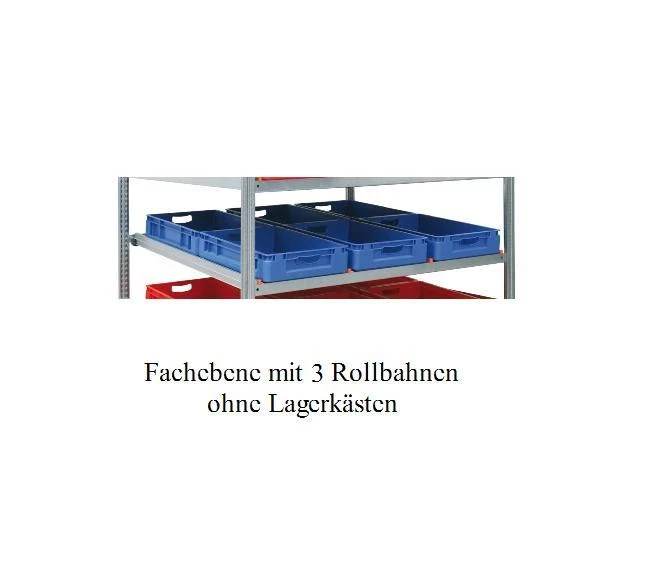 Zusatzebene für Bereitstellungsregal 140x126 cm 3 Reihen