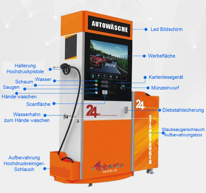 Car Wash Automat Serve24