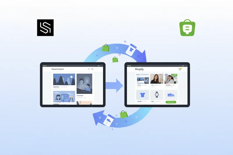 Squarespace to Shopify Migration
