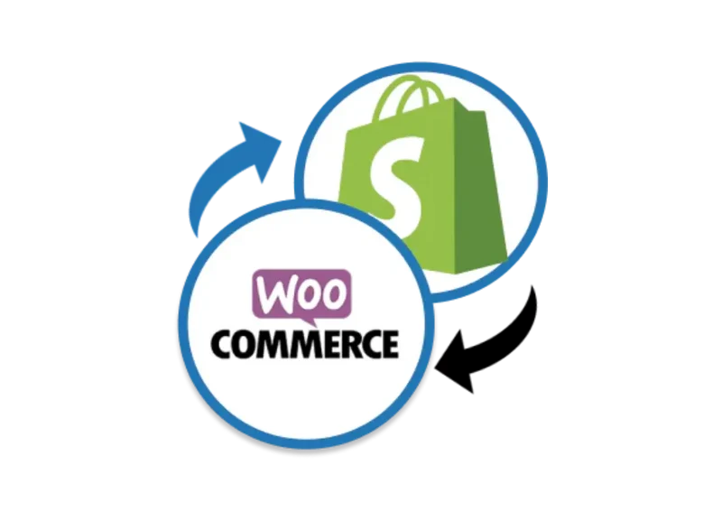 WooCommerce to Shopify Migration
